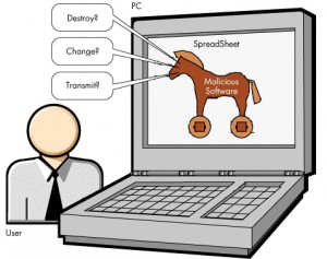trojan-horse1